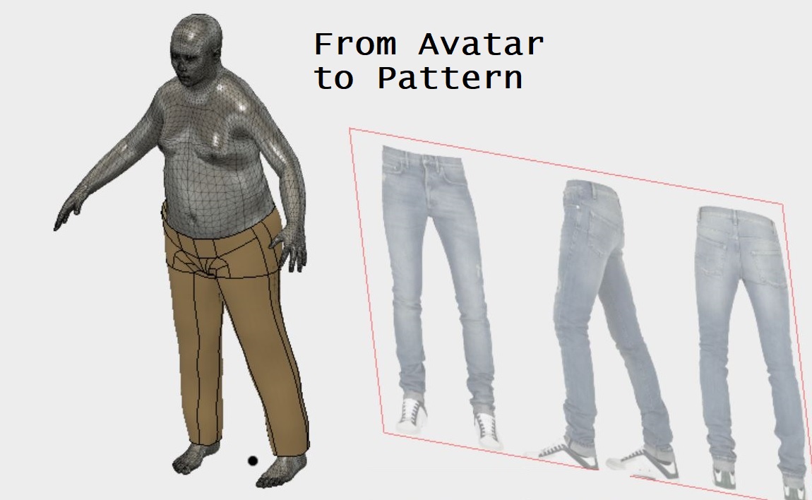 3D Avatar